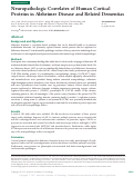 Cover page: Neuropathologic Correlates of Human Cortical Proteins in Alzheimer Disease and Related Dementias.