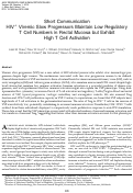 Cover page: Short Communication: HIV+ Viremic Slow Progressors Maintain Low Regulatory T Cell Numbers in Rectal Mucosa but Exhibit High T Cell Activation