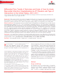 Cover page: Differential Time Trends of Outcomes and Costs of Care for Acute Myocardial Infarction Hospitalizations by ST Elevation and Type of Intervention in the United States, 2001–2011