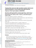 Cover page: Treatment‐free remission after dasatinib in patients with chronic myeloid leukaemia in chronic phase with deep molecular response: Final 5‐year analysis of DASFREE