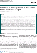 Cover page: Exploration of pathways related to the decline in female circumcision in Egypt