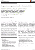 Cover page: ICTV Virus Taxonomy Profile: Togaviridae