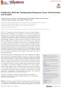 Cover page: Antibiotics Shift the Temperature Response Curve of Escherichia coli Growth