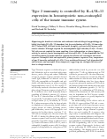 Cover page: Type 2 immunity is controlled by IL-4/IL-13 expression in hematopoietic non-eosinophil cells of the innate immune system