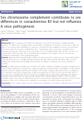 Cover page: Sex chromosome complement contributes to sex differences in Coxsackievirus B3 but not Influenza A virus pathogenesis