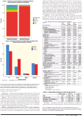 Cover page: 893. The SHIELD Orange County Project: A Decolonization Strategy in 35 Hospitals and Nursing Homes Reduces Multi-Drug-Resistant Organism (MDRO) Prevalence in a Southern California Region