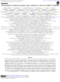 Cover page of Measurements of Quasar Proximity Zones with the Lyα Forest of DESI Y1 Quasars