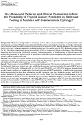 Cover page: Do Ultrasound Patterns and Clinical Parameters Inform the Probability of Thyroid Cancer Predicted by Molecular Testing in Nodules with Indeterminate Cytology?