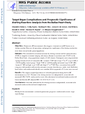 Cover page: Target organ complications and prognostic significance of alerting reaction