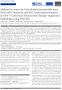 Cover page: ABX464 Decreases the Total Human Immunodeficiency Virus (HIV) Reservoir and HIV Transcription Initiation in CD4+ T Cells From Antiretroviral Therapy–Suppressed Individuals Living With HIV