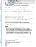 Cover page: Antibody Fc characteristics and effector functions correlate with protection from symptomatic dengue virus type 3 infection.