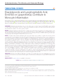 Cover page: Diacylglycerols and Lysophosphatidic Acid, Enriched on Lipoprotein(a), Contribute to Monocyte Inflammation.