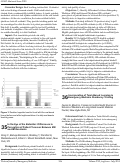 Cover page: In the Eye of the Beholder: Differences in Perception of Patient Turnover Between EM and IM Residents