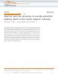 Cover page: Spectral cues are necessary to encode azimuthal auditory space in the mouse superior colliculus.