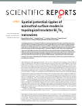 Cover page: Spatial potential ripples of azimuthal surface modes in topological insulator Bi2Te3 nanowires