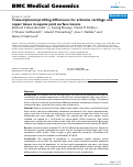 Cover page: Transcriptional profiling differences for articular cartilage and repair tissue in equine joint surface lesions