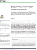 Cover page: Bombyx mori histone methyltransferase BmAsh2 is essential for silkworm piRNA-mediated sex determination