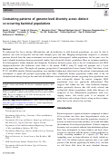 Cover page: Contrasting patterns of genome-level diversity across distinct co-occurring bacterial populations