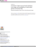 Cover page: Correction: Open-source food: Nutrition, toxicology, and availability of wild edible greens in the East Bay