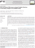 Cover page: Sex and Gender Differences in Acute Pediatric Diarrhea: A Secondary Analysis of the DHAKA Study