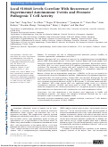 Cover page: Local S100A8 Levels Correlate With Recurrence of Experimental Autoimmune Uveitis and Promote Pathogenic T Cell Activity