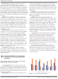 Cover page: Educational Model for Corneal Foreign Body Removal in Emergency Medicine Residency