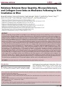 Cover page: Relations Between Bone Quantity, Microarchitecture, and Collagen Cross‐links on Mechanics Following In Vivo Irradiation in Mice