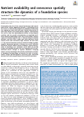 Cover page: Nutrient availability and senescence spatially structure the dynamics of a foundation species.