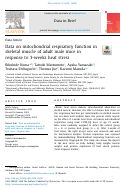 Cover page: Data on mitochondrial respiratory function in skeletal muscle of adult male mice in response to 3-weeks heat stress