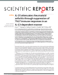 Cover page: IL-25 attenuates rheumatoid arthritis through suppression of Th17 immune responses in an IL-13-dependent manner.