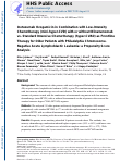 Cover page: Inotuzumab ozogamicin in combination with low‐intensity chemotherapy (mini‐HCVD) with or without blinatumomab versus standard intensive chemotherapy (HCVAD) as frontline therapy for older patients with Philadelphia chromosome‐negative acute lymphoblastic leukemia: A propensity score analysis