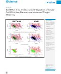 Cover page: BATMAN: Fast and Accurate Integration of Single-Cell RNA-Seq Datasets via Minimum-Weight Matching