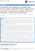 Cover page: Colonization with antibiotic-susceptible strains protects against methicillin-resistant Staphylococcus aureus but not vancomycin-resistant enterococci acquisition: a nested case-control study.