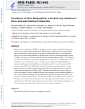 Cover page: Persistence of silver nanoparticles in the rat lung: Influence of dose, size, and chemical composition