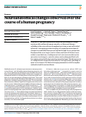 Cover page: Neuroanatomical changes observed over the course of a human pregnancy