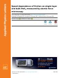 Cover page: Speed dependence of friction on single-layer and bulk MoS2 measured by atomic force microscopy