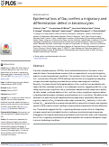 Cover page: Epidermal loss of Gαq confers a migratory and differentiation defect in keratinocytes.