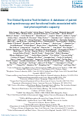 Cover page of The Global Spectra-Trait Initiative: A database of paired leaf spectroscopy and functional traits associated with leaf photosynthetic capacity