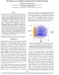 Cover page: Modeling cue re-weighting in dimension-based statistical learning