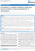 Cover page: Uncoupling of complex regulatory patterning during evolution of larval development in echinoderms