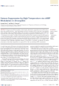 Cover page: Seizure Suppression by High Temperature via cAMP Modulation in Drosophila
