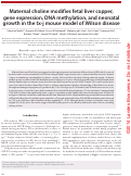 Cover page: Maternal choline modifies fetal liver copper, gene expression, DNA methylation, and neonatal growth in the tx-j mouse model of Wilson disease