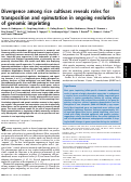 Cover page: Divergence among rice cultivars reveals roles for transposition and epimutation in ongoing evolution of genomic imprinting