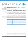 Cover page: Surface energies of elemental crystals