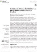 Cover page: Soil Microbial Networks Shift Across a High-Elevation Successional Gradient