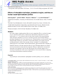 Cover page: Effects of stimulation technique, anatomical region, and time on human sweat lipid mediator profiles