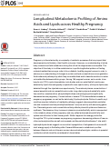 Cover page: Longitudinal Metabolomic Profiling of Amino Acids and Lipids across Healthy Pregnancy