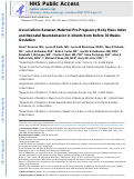 Cover page: Associations between maternal pre-pregnancy body mass index and neonatal neurobehavior in infants born before 30 weeks gestation.