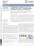 Cover page: Thermodynamic consequences of Tyr to Trp mutations in the cation–π-mediated binding of trimethyllysine by the HP1 chromodomain