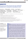 Cover page: Elevated serum thyrotropin levels and endothelial dysfunction in a prospective hemodialysis cohort